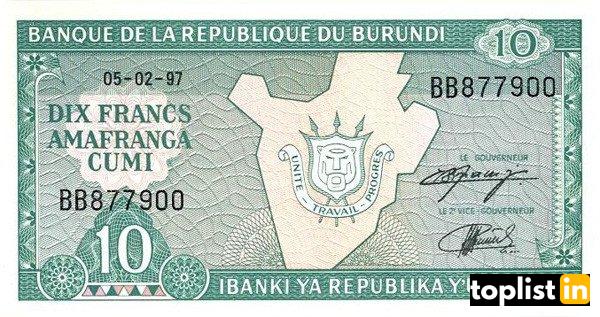 Burundian Franc (BIF)