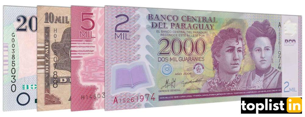 Paraguayan Guarani (PYG)